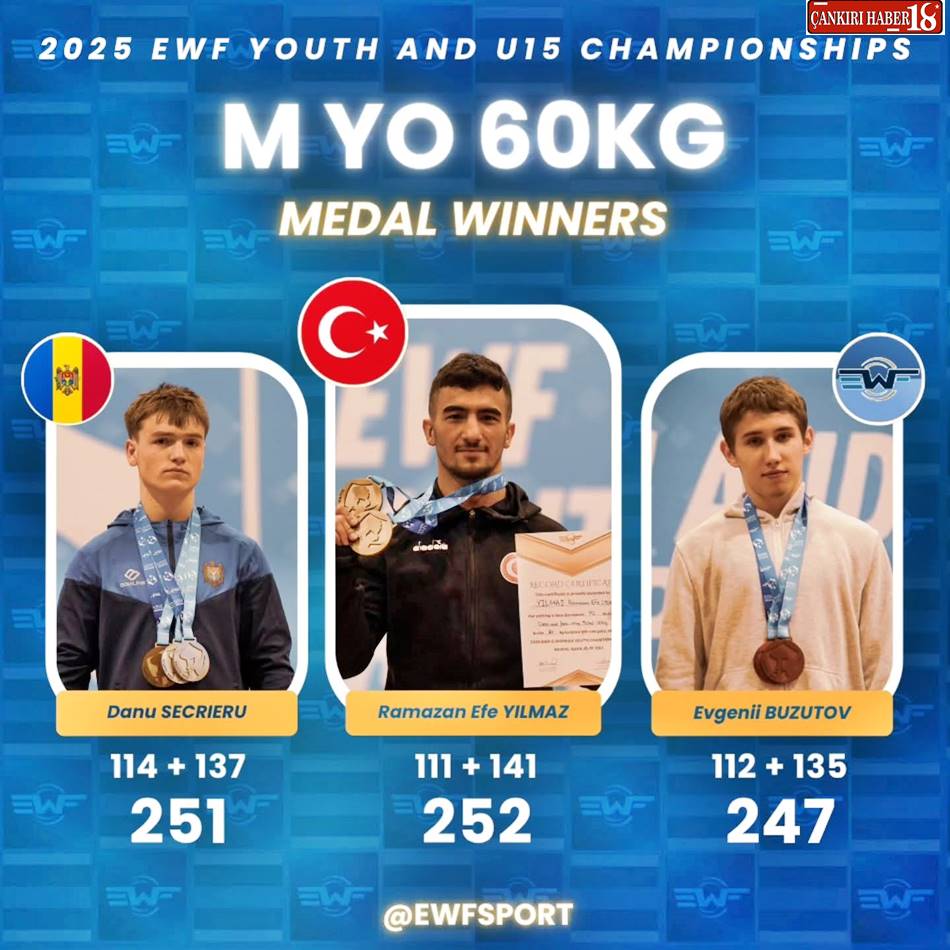 Çankırılı Milli Sporcu Ramazan Efe Yılmaz Avrupa Halter Şampiyonu Oldu