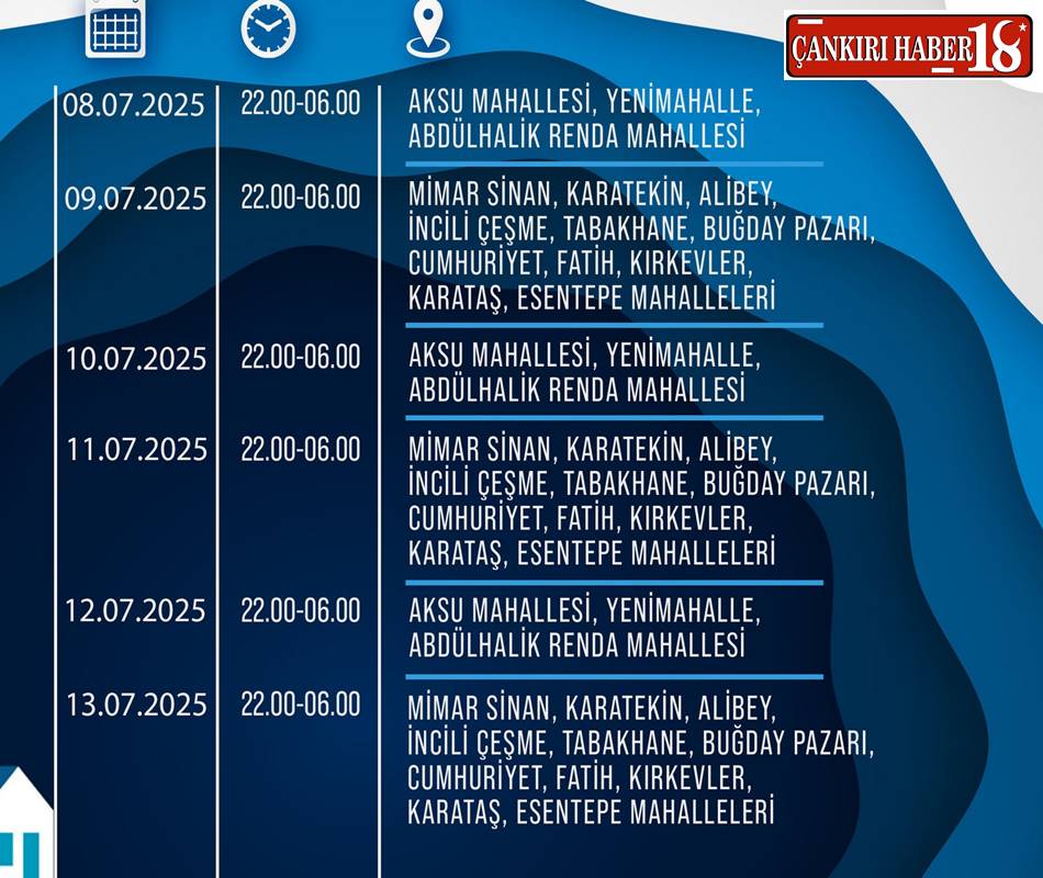 Çankırı Belediyesi Su kesintileri