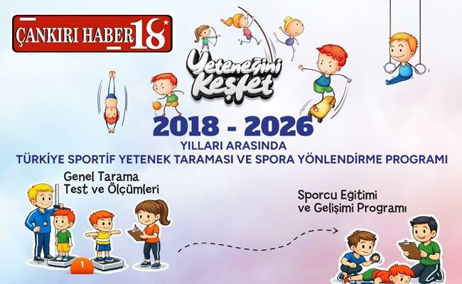 Çankırı’da Yetenek Taraması ve Spora Yönlendirme Devam Ediyor - Çankırı haber