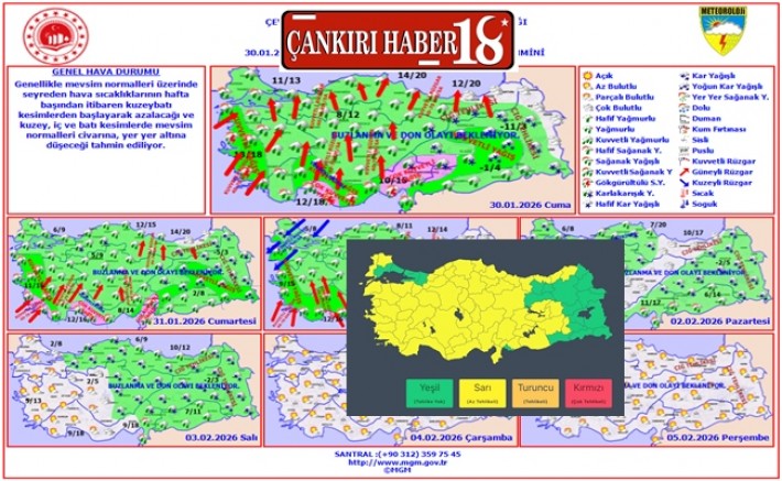 Çankırı Gündem Haberleri