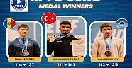 Çankırı Spor haber